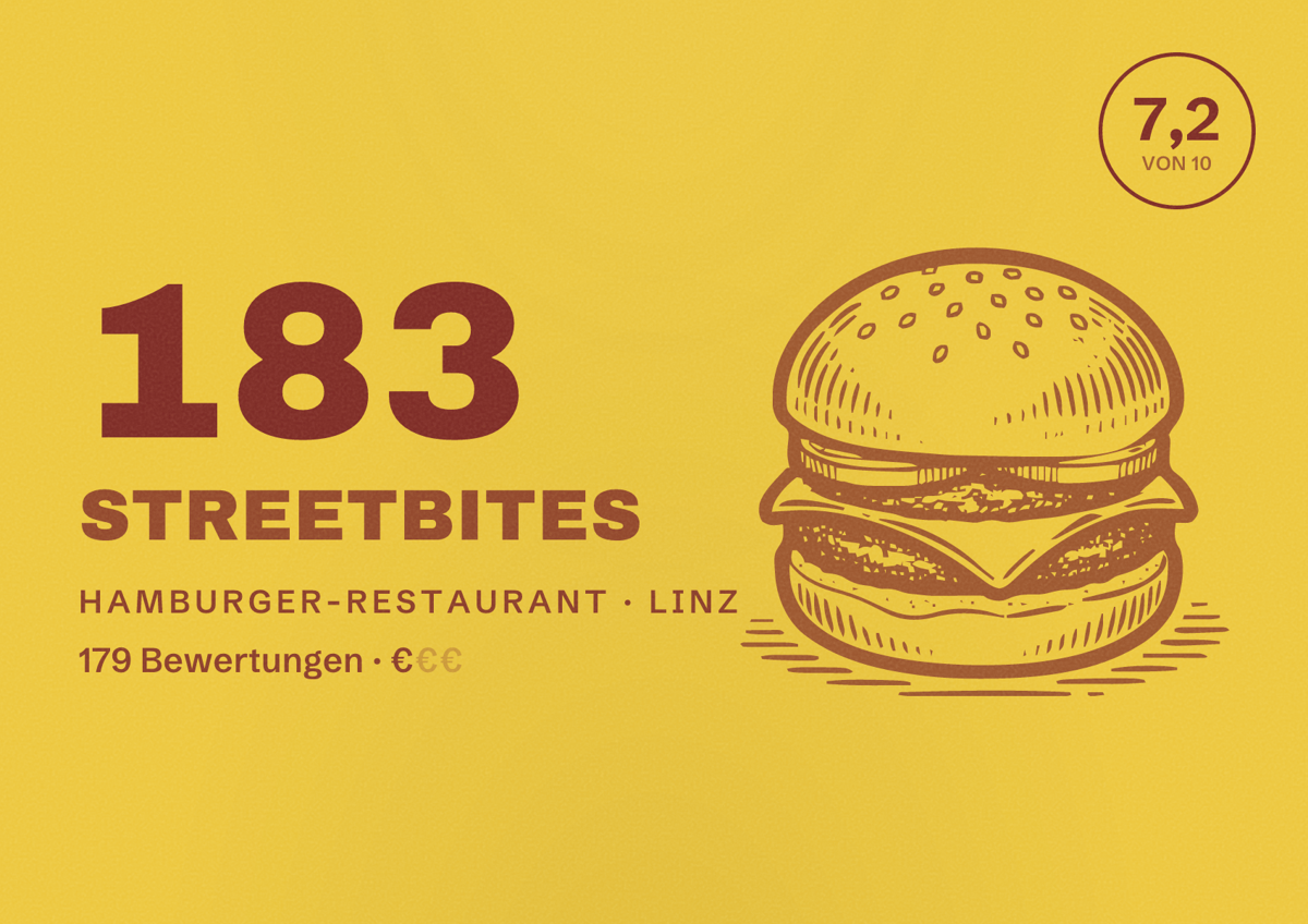 Illustriertes Poster von 183 StreetBites, Hamburger-Restaurant in Linz: Bewertung 7,2 von 10 aus 179 Bewertungen, Preisniveau €