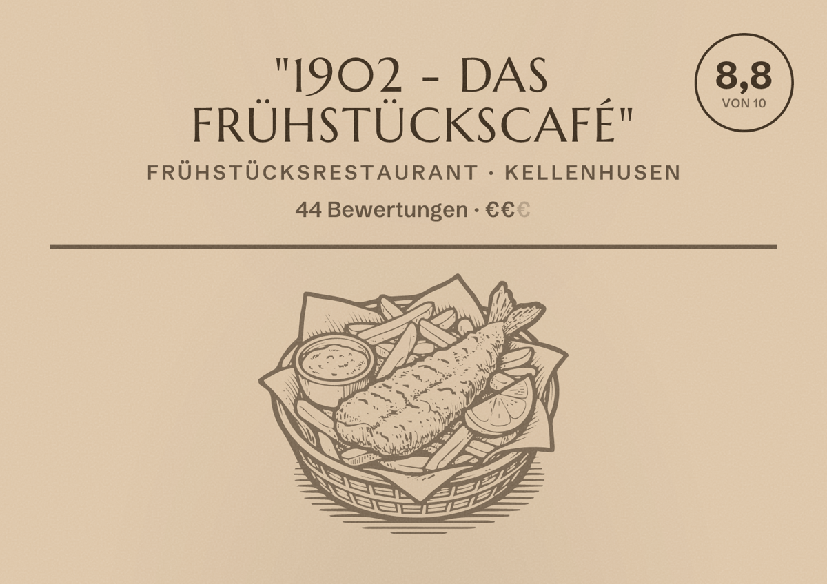 Illustriertes Poster von "1902 - Das Frühstückscafé", Frühstücksrestaurant in Kellenhusen: Bewertung 8,8 von 10 aus 44 Bewertungen, Preisniveau €€