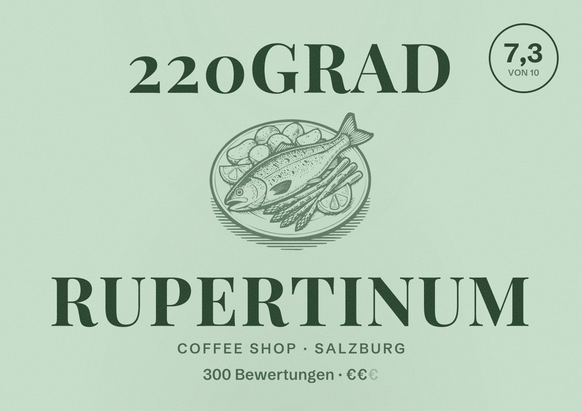 Illustriertes Poster von 220GRAD Rupertinum, Coffee Shop in Salzburg: Bewertung 7,3 von 10 aus 300 Bewertungen, Preisniveau €€