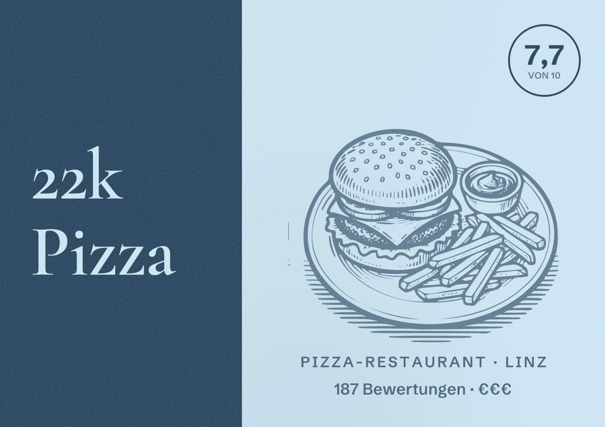Illustriertes Poster von 22k Pizza, Pizza-Restaurant in Linz: Bewertung 7,7 von 10 aus 187 Bewertungen, Preisniveau €€€