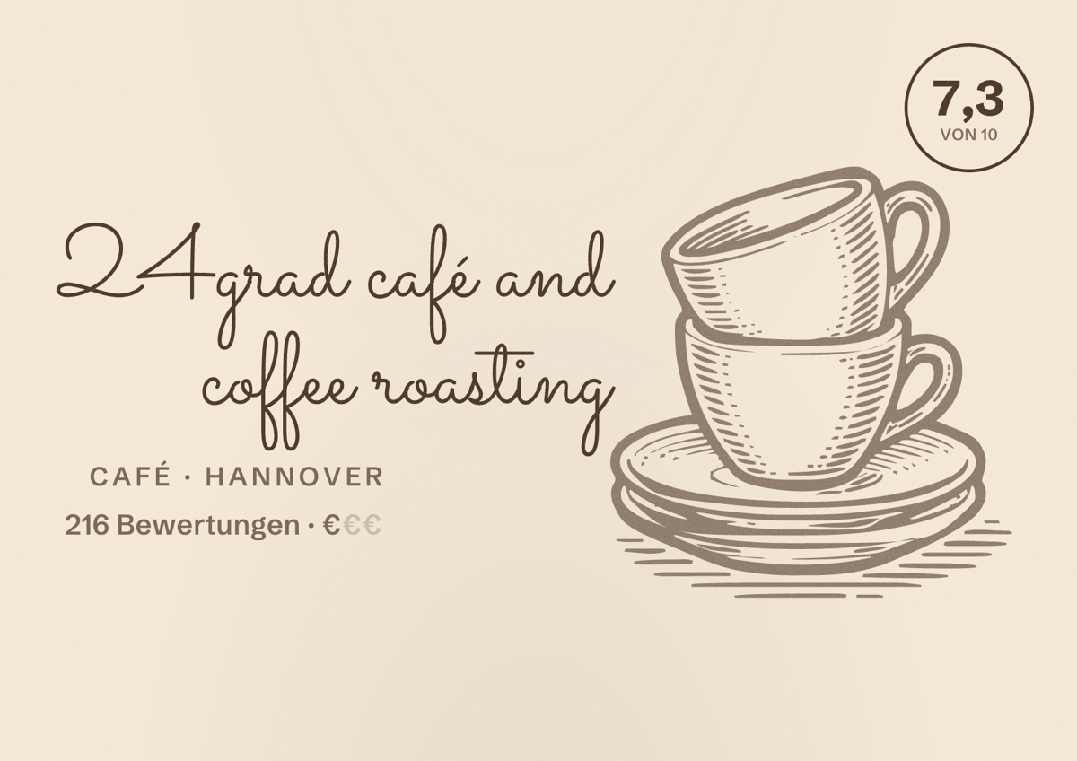Illustriertes Poster von 24grad café and coffee roasting, Café in Hannover: Bewertung 7,3 von 10 aus 216 Bewertungen, Preisniveau €