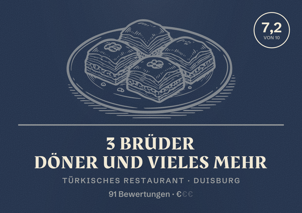 Illustriertes Poster von 3 Brüder Döner und vieles mehr, Türkisches Restaurant in Duisburg: Gästebewertung 7,2 von 10 aus 91 Bewertungen