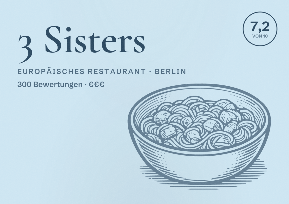 Illustriertes Poster von 3 Sisters, Europäisches Restaurant in Berlin: Bewertung 7,2 von 10 aus 300 Bewertungen, Preisniveau €€€