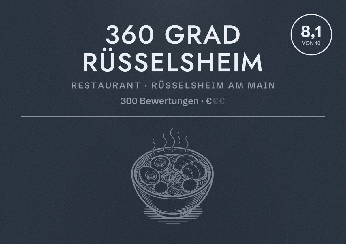 Illustriertes Poster von 360 Grad Rüsselsheim, Restaurant in Rüsselsheim am Main: Bewertung 8,1 von 10 aus 300 Bewertungen, Preisniveau €
