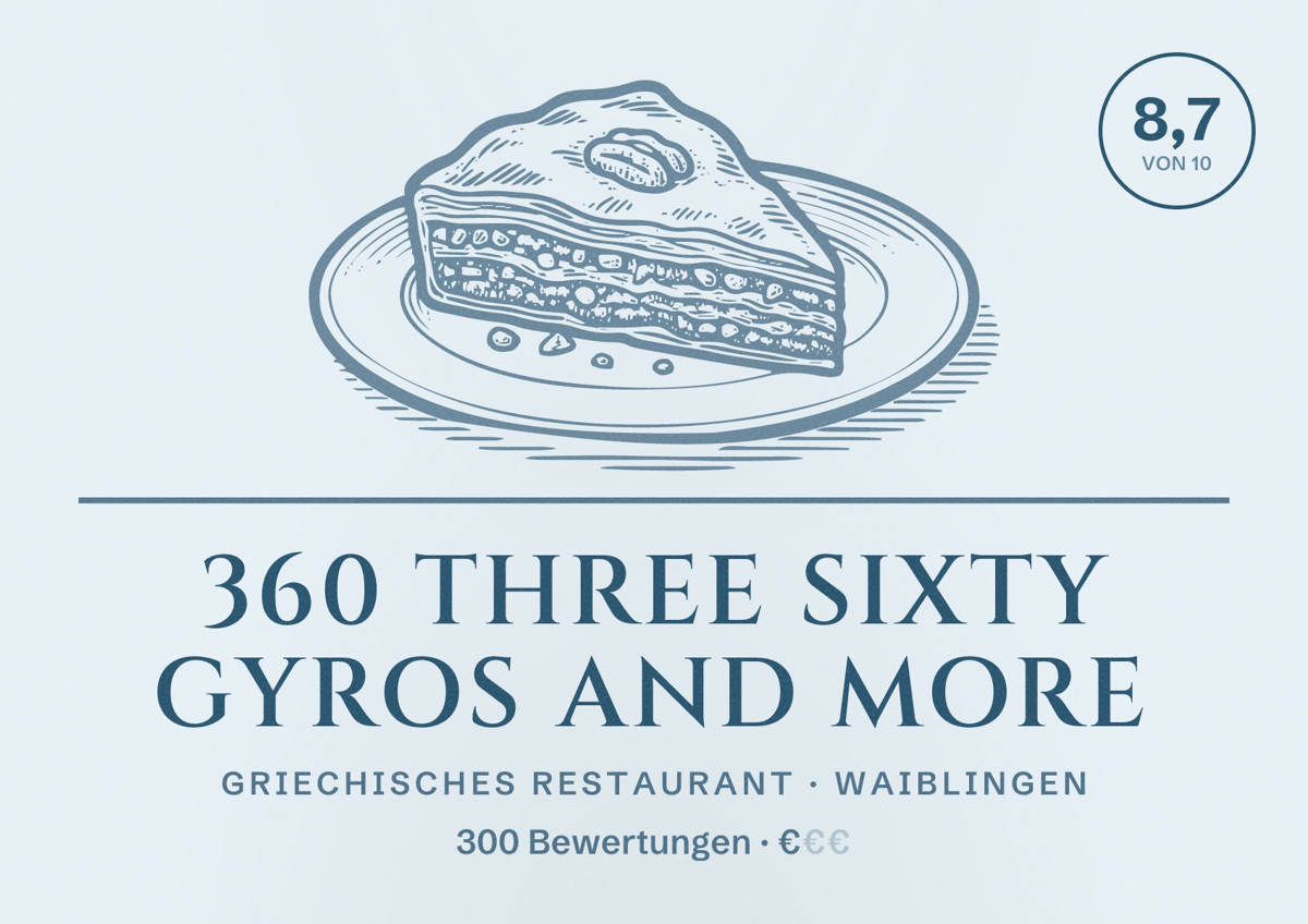 Illustriertes Poster von 360 Three Sixty Gyros and More, Griechisches Restaurant in Waiblingen: Bewertung 8,7 von 10 aus 300 Bewertungen, Preisniveau €