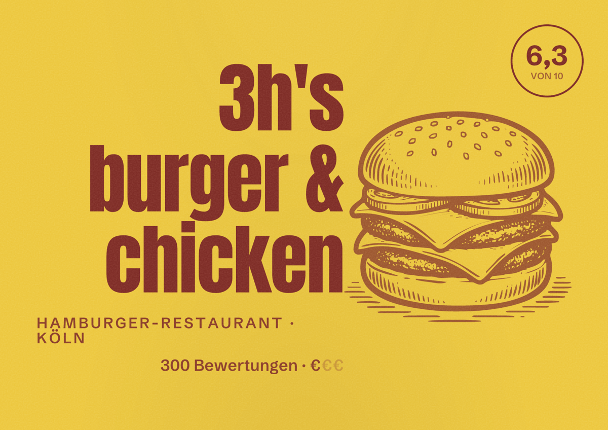 Illustriertes Poster von 3h's burger & chicken, Hamburger-Restaurant in Köln: Bewertung 6,3 von 10 aus 300 Bewertungen, Preisniveau €