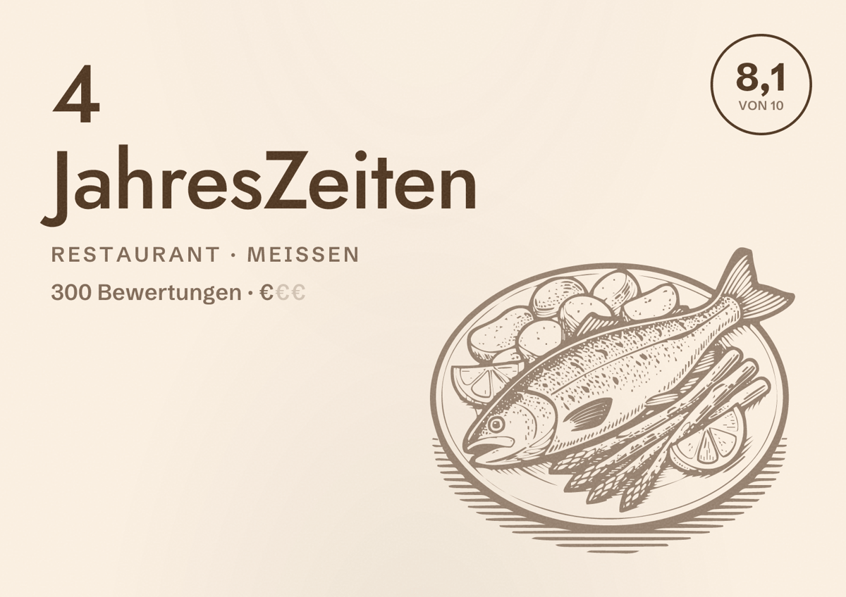 Illustriertes Poster von 4 JahresZeiten, Restaurant in Meißen: Bewertung 8,1 von 10 aus 300 Bewertungen, Preisniveau €