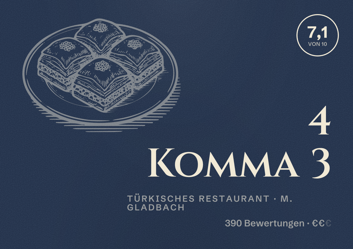 Illustriertes Poster von 4 Komma 3, Türkisches Restaurant in M. Gladbach: Bewertung 7,1 von 10 aus 390 Bewertungen, Preisniveau €€
