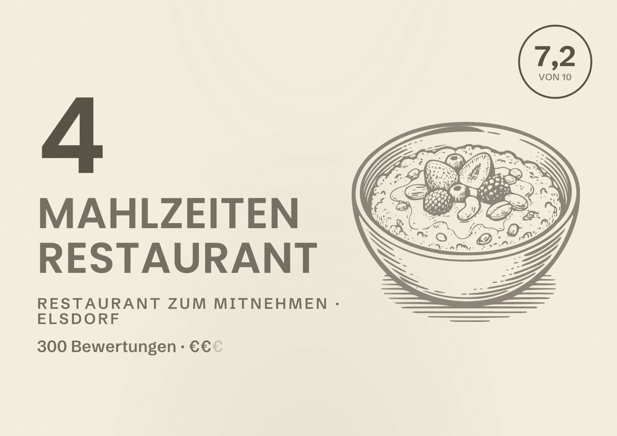 Illustriertes Poster von 4 Mahlzeiten Restaurant, Restaurant zum Mitnehmen in Elsdorf: Bewertung 7,2 von 10 aus 300 Bewertungen, Preisniveau €€
