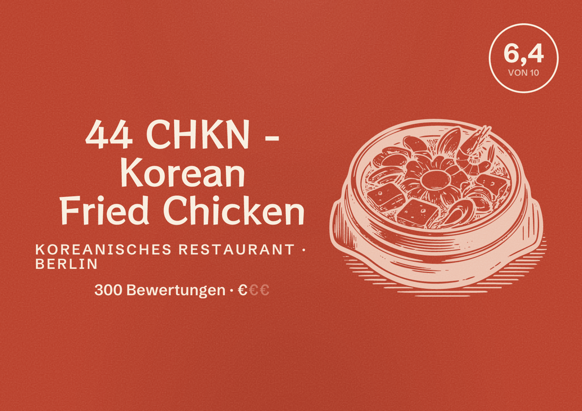 Illustriertes Poster von 44 CHKN - Korean Fried Chicken, Koreanisches Restaurant in Berlin: Bewertung 6,4 von 10 aus 300 Bewertungen, Preisniveau €