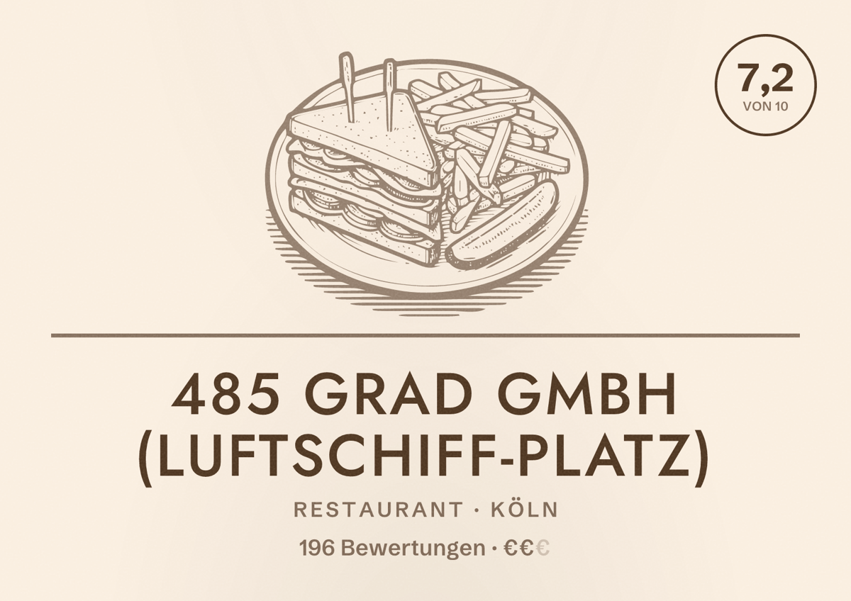 Illustriertes Poster von 485 Grad GmbH (Luftschiff-Platz), Restaurant in Köln: Bewertung 7,2 von 10 aus 196 Bewertungen, Preisniveau €€