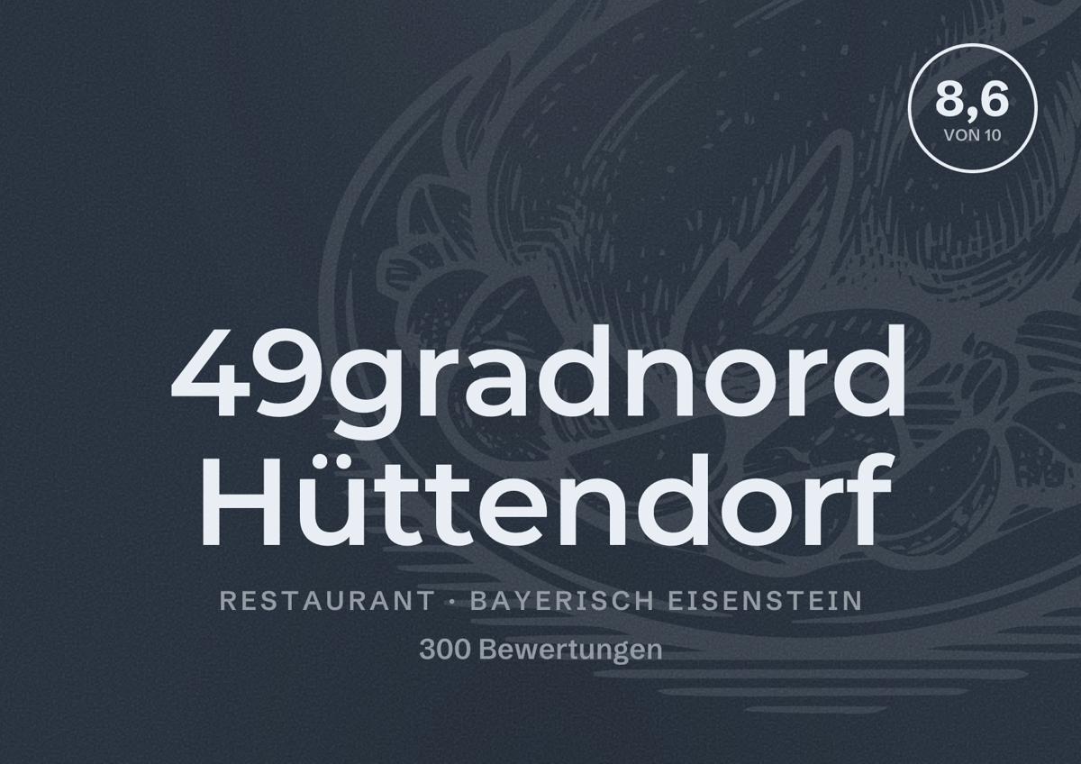 Illustriertes Poster von 49gradnord Hüttendorf, Restaurant in Bayerisch Eisenstein: Bewertung 8,6 von 10 aus 300 Bewertungen