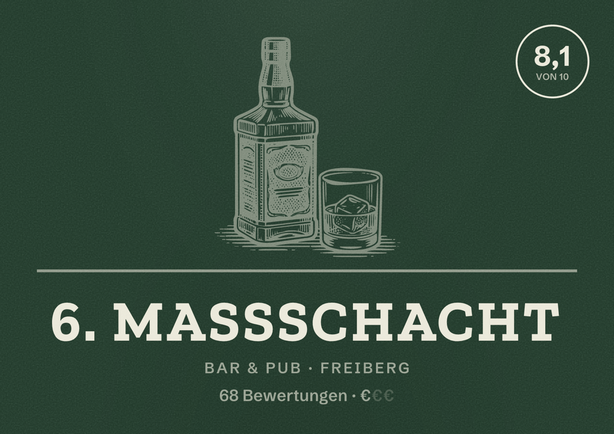 Illustriertes Poster von 6. Maßschacht, Bar & Pub in Freiberg: Bewertung 8,1 von 10 aus 68 Bewertungen, Preisniveau €