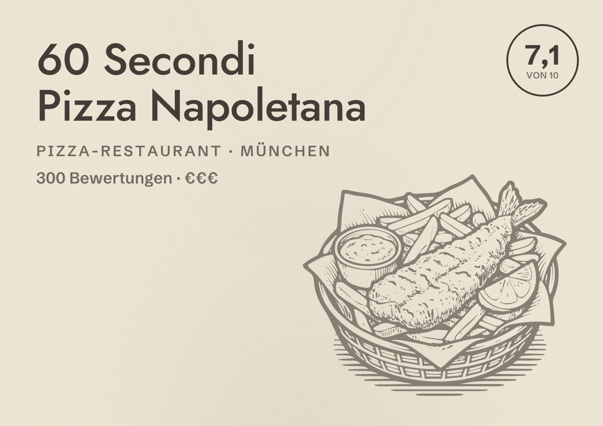 Illustriertes Poster von 60 Secondi Pizza Napoletana, Pizza-Restaurant in München: Bewertung 7,1 von 10 aus 300 Bewertungen, Preisniveau €€€