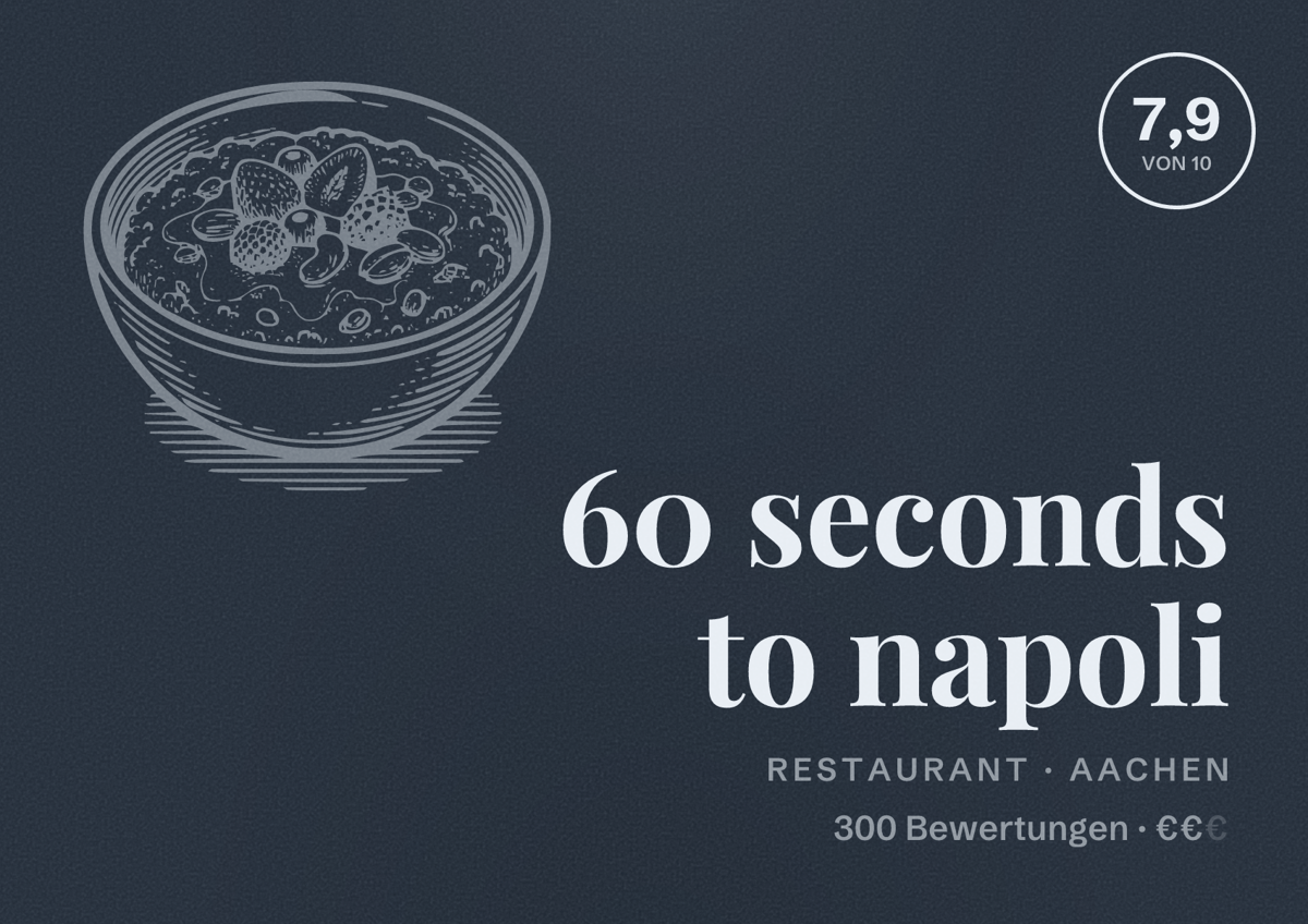 Illustriertes Poster von 60 seconds to napoli, Restaurant in Aachen: Bewertung 7,9 von 10 aus 300 Bewertungen, Preisniveau €€