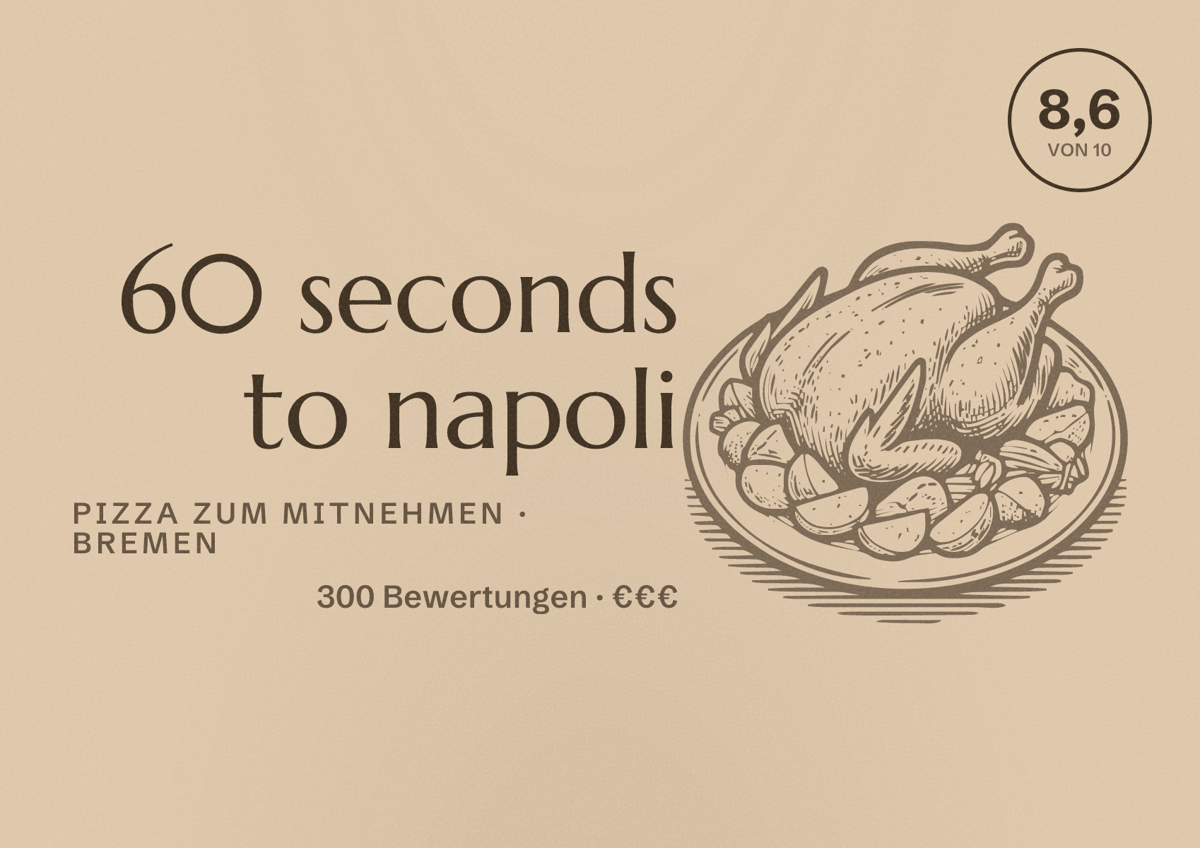 Illustriertes Poster von 60 seconds to napoli, Pizza zum Mitnehmen in Bremen: Bewertung 8,6 von 10 aus 300 Bewertungen, Preisniveau €€€