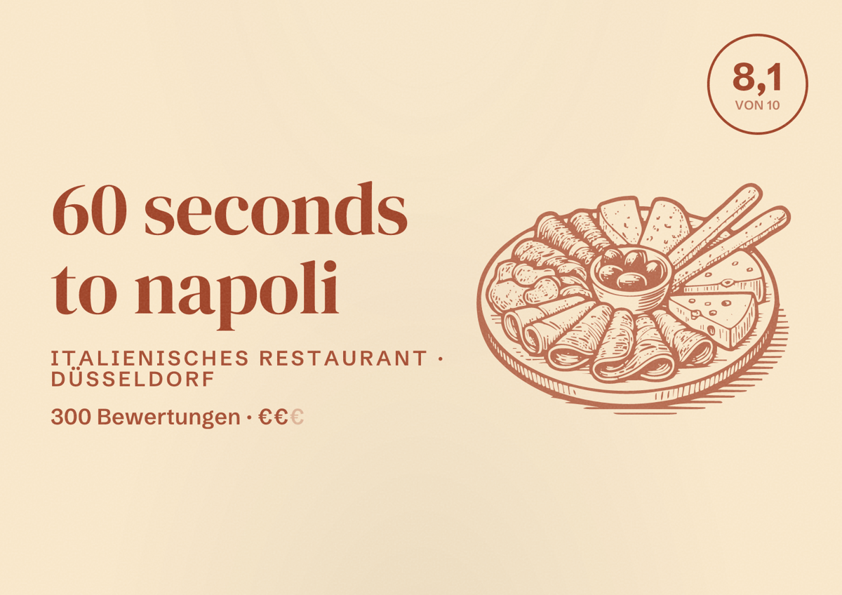 Illustriertes Poster von 60 seconds to napoli, Italienisches Restaurant in Düsseldorf: Bewertung 8,1 von 10 aus 300 Bewertungen, Preisniveau €€