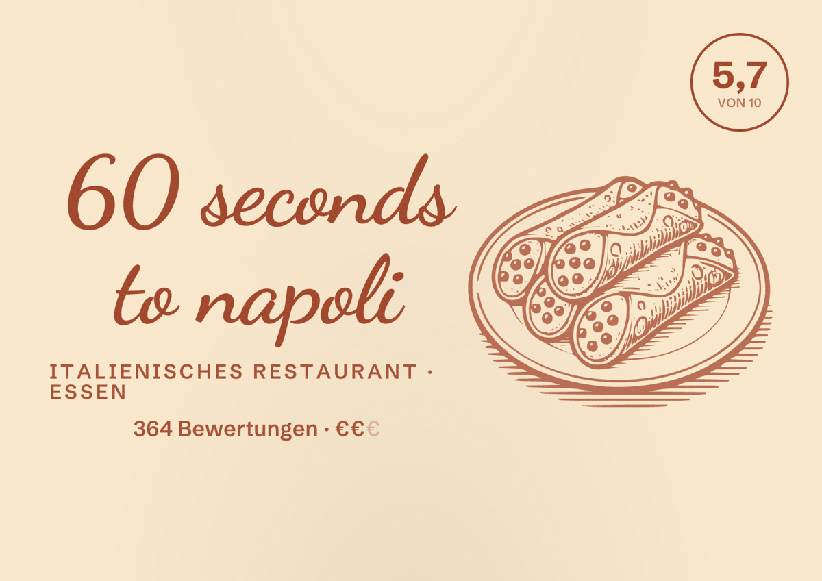 Illustriertes Poster von 60 seconds to napoli, Italienisches Restaurant in Essen: Gästebewertung 5,7 von 10 aus 364 Bewertungen
