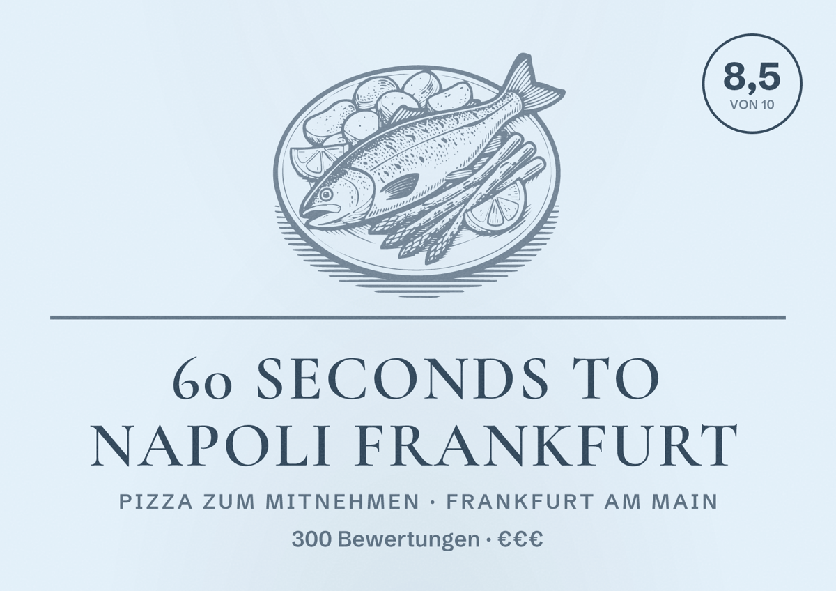 Illustriertes Poster von 60 seconds to napoli Frankfurt, Pizza zum Mitnehmen in Frankfurt am Main: Bewertung 8,5 von 10 aus 300 Bewertungen, Preisniveau €€€
