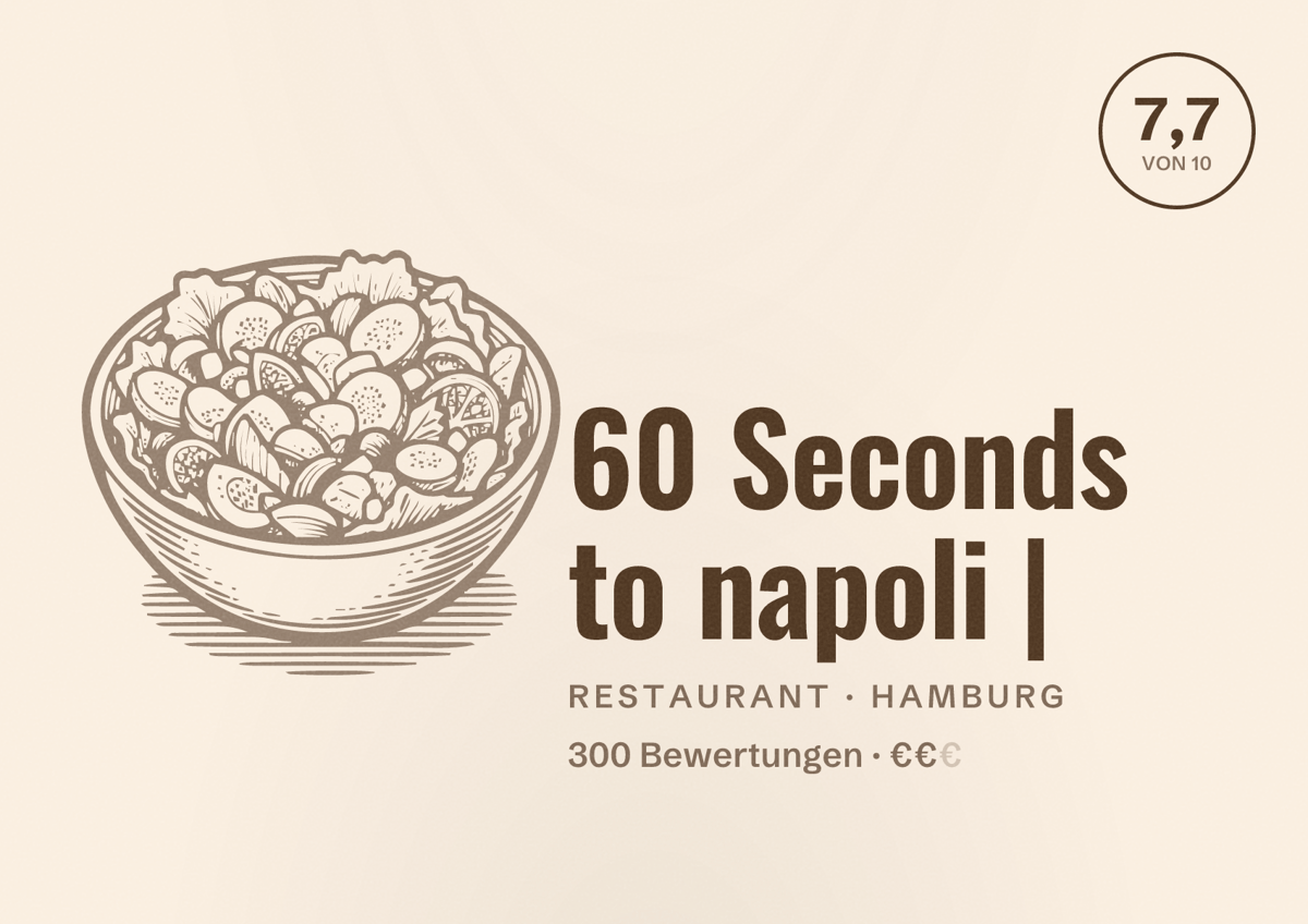 Illustriertes Poster von 60 Seconds to napoli |, Restaurant in Hamburg: Bewertung 7,7 von 10 aus 300 Bewertungen, Preisniveau €€