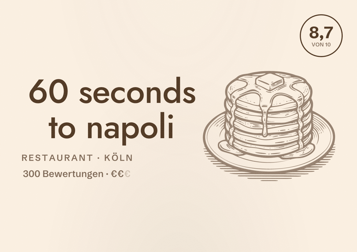 Illustriertes Poster von 60 seconds to napoli, Restaurant in Köln: Bewertung 8,7 von 10 aus 300 Bewertungen, Preisniveau €€