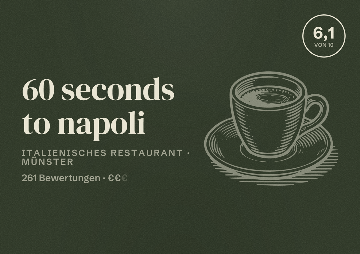 Illustriertes Poster von 60 seconds to napoli, Italienisches Restaurant in Münster: Bewertung 6,1 von 10 aus 261 Bewertungen, Preisniveau €€