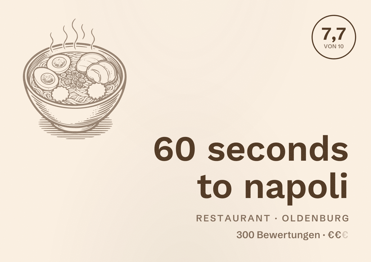 Illustriertes Poster von 60 seconds to napoli, Restaurant in Oldenburg: Bewertung 7,7 von 10 aus 300 Bewertungen, Preisniveau €€