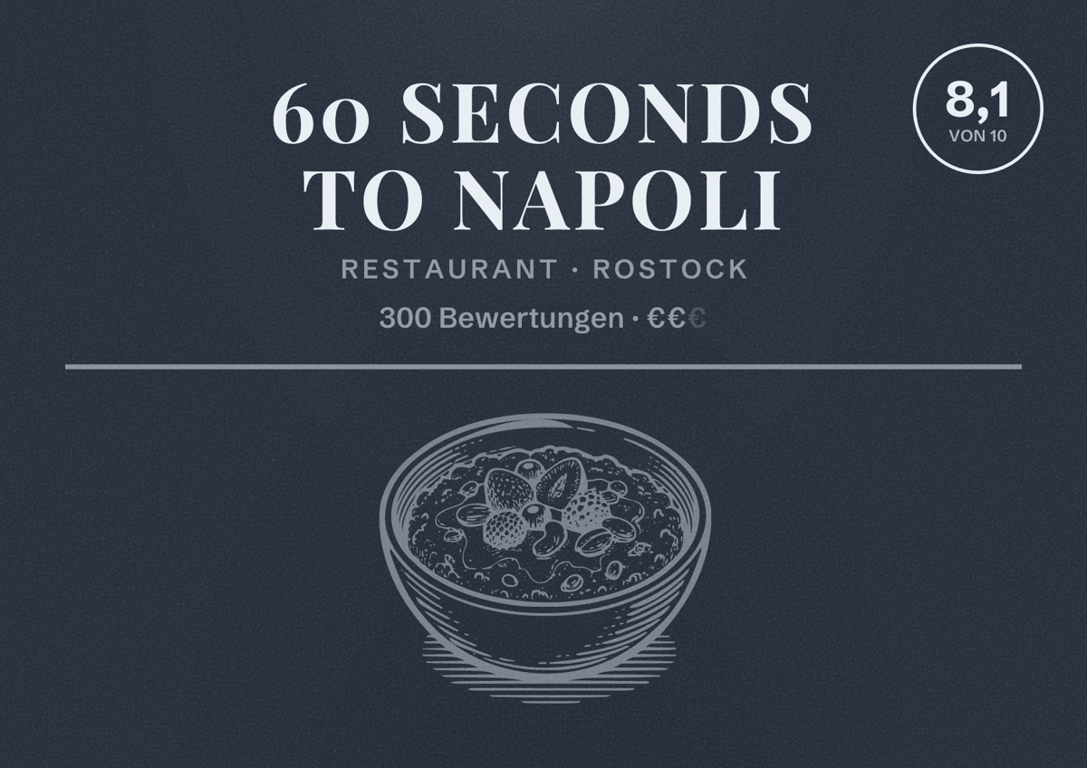 Illustriertes Poster von 60 seconds to napoli, Restaurant in Rostock: Bewertung 8,1 von 10 aus 300 Bewertungen, Preisniveau €€