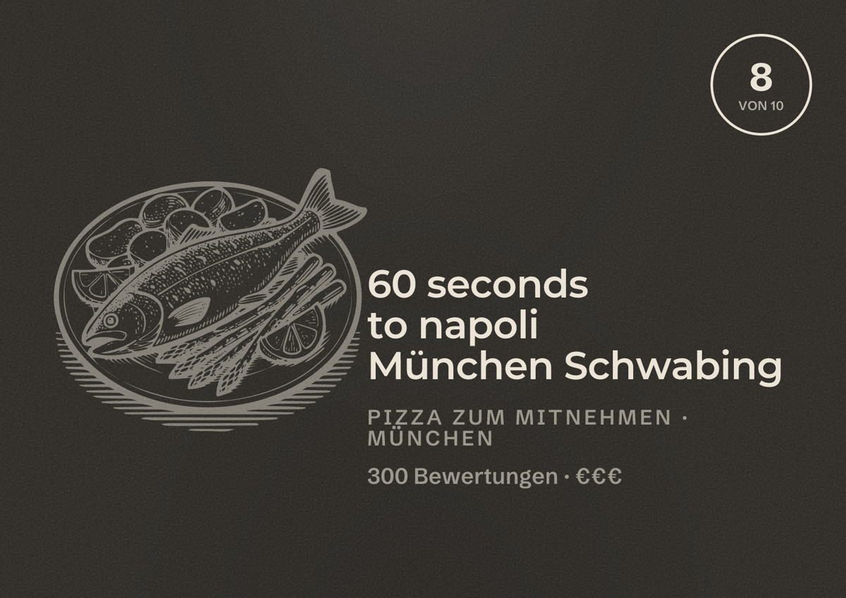 Illustriertes Poster von 60 seconds to napoli München Schwabing, Pizza zum Mitnehmen in München: Bewertung 8,0 von 10 aus 300 Bewertungen, Preisniveau €€€