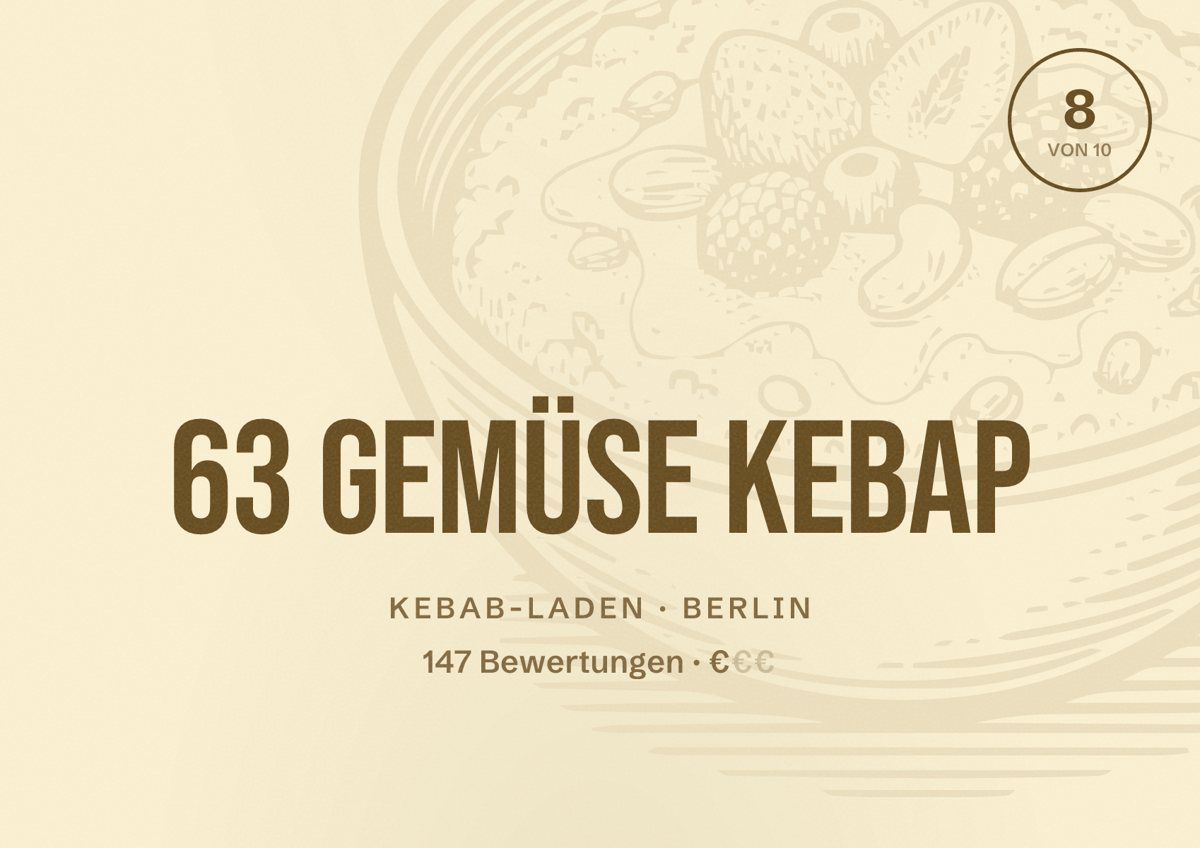 Illustriertes Poster von 63 Gemüse Kebap, Kebab-Laden in Berlin: Bewertung 8,0 von 10 aus 147 Bewertungen, Preisniveau €