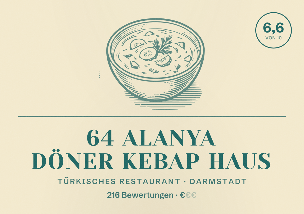 Illustriertes Poster von 64 Alanya Döner Kebap Haus, Türkisches Restaurant in Darmstadt: Bewertung 6,6 von 10 aus 216 Bewertungen, Preisniveau €