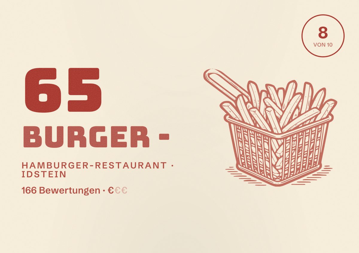 Illustriertes Poster von 65 Burger -, Hamburger-Restaurant in Idstein: Bewertung 8 von 10 aus 166 Bewertungen, Preisniveau €