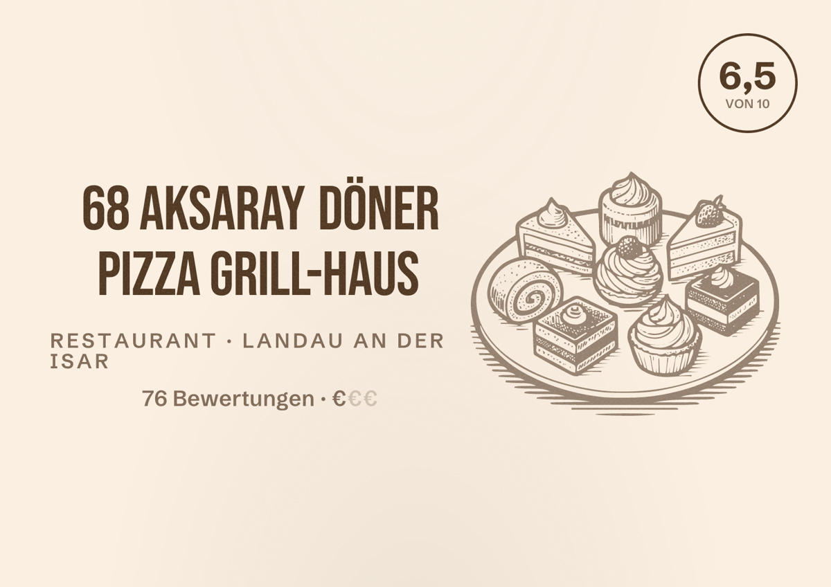 Illustriertes Poster von 68 Aksaray Döner Pizza Grill-Haus, Restaurant in Landau an der Isar: Bewertung 6,5 von 10 aus 76 Bewertungen, Preisniveau €