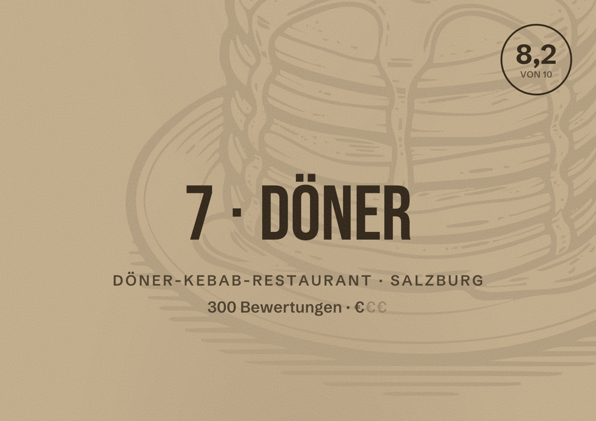 Illustriertes Poster von 7 Döner, Döner-Kebab-Restaurant in Salzburg: Bewertung 8,2 von 10 aus 300 Bewertungen, Preisniveau €