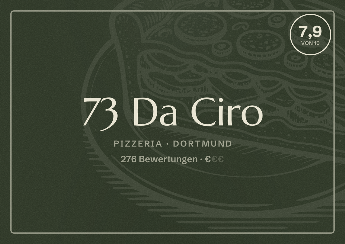 Illustriertes Poster von 73 Da Ciro, Pizzeria in Dortmund: Bewertung 7,9 von 10 aus 276 Bewertungen, Preisniveau €