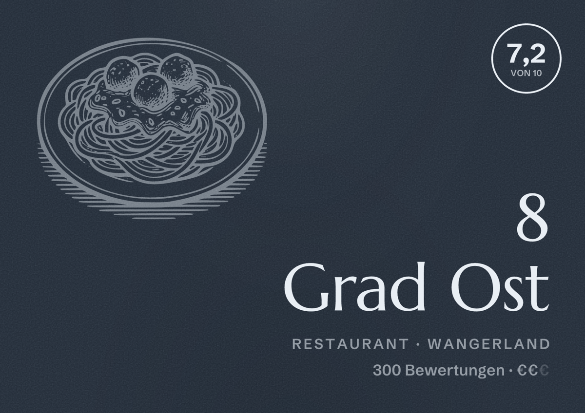 Illustriertes Poster von 8 Grad Ost, Restaurant in Wangerland: Bewertung 7,2 von 10 aus 300 Bewertungen, Preisniveau €€