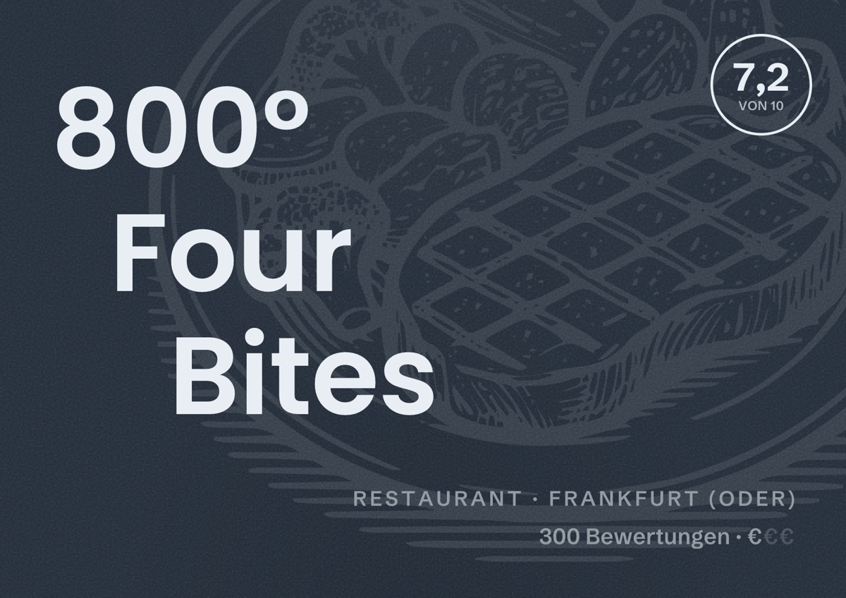 Illustriertes Poster von 800° Four Bites, Restaurant in Frankfurt (Oder): Bewertung 7,2 von 10 aus 300 Bewertungen, Preisniveau €