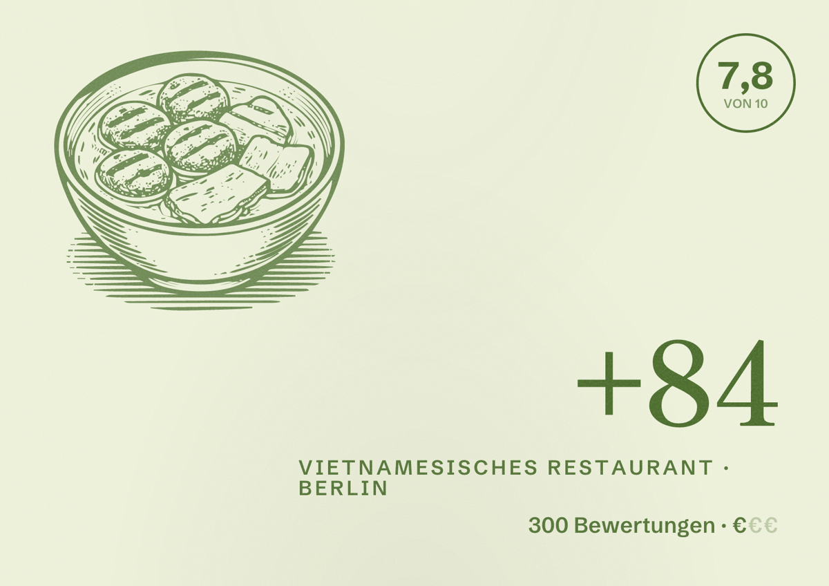 Illustriertes Poster von +84, Vietnamesisches Restaurant in Berlin: Bewertung 7,8 von 10 aus 300 Bewertungen, Preisniveau €
