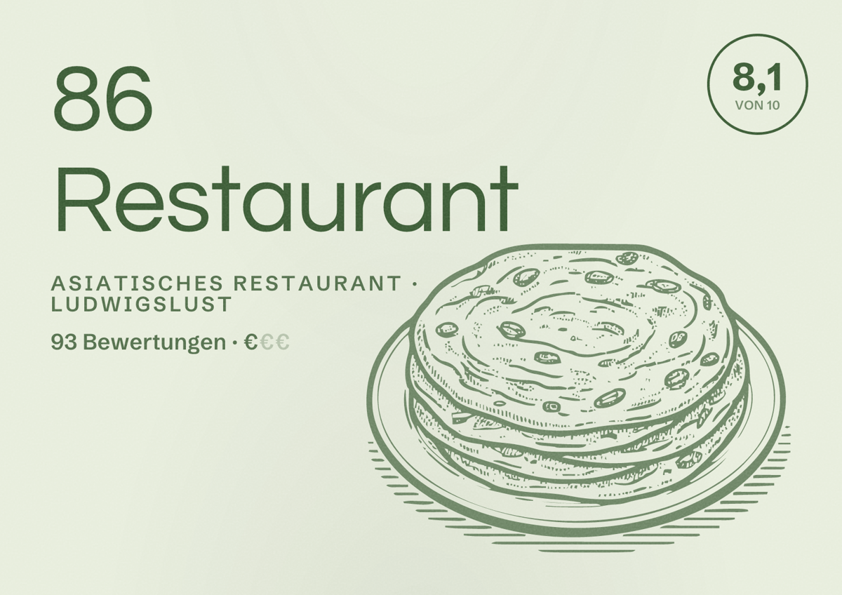 Illustriertes Poster von 86 Restaurant, Asiatisches Restaurant in Ludwigslust: Bewertung 8,1 von 10 aus 93 Bewertungen, Preisniveau €
