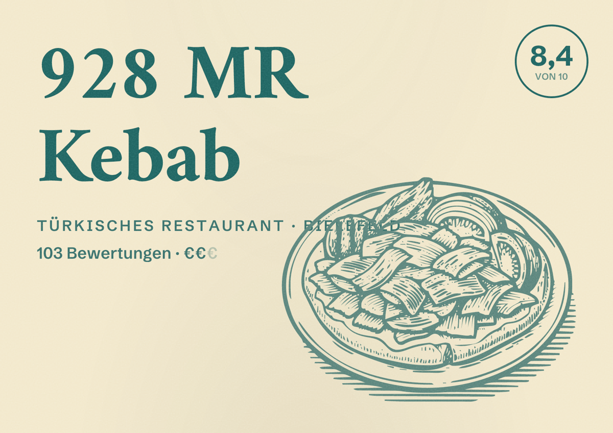 Illustriertes Poster von 928 MR Kebab, Türkisches Restaurant in Bielefeld: Gästebewertung 8,3 von 10 aus 103 Bewertungen