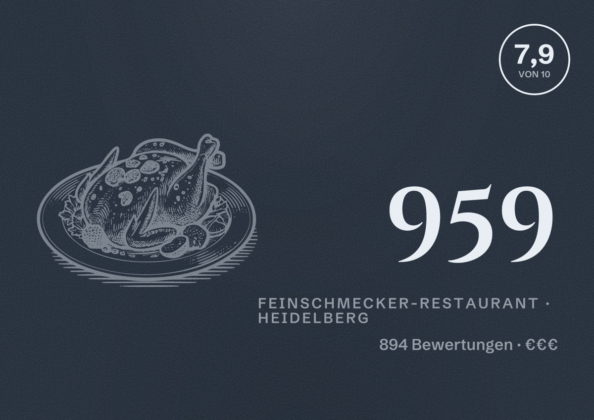 Illustriertes Poster von 959, Feinschmecker-Restaurant in Heidelberg: Bewertung 7,9 von 10 aus 894 Bewertungen, Preisniveau €€€