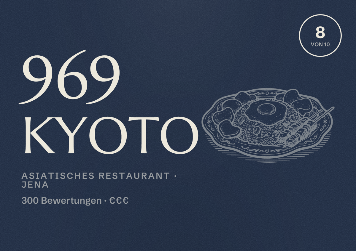 Illustriertes Poster von 969 Kyoto, Asiatisches Restaurant in Jena: Bewertung 8 von 10 aus 300 Bewertungen, Preisniveau €€€
