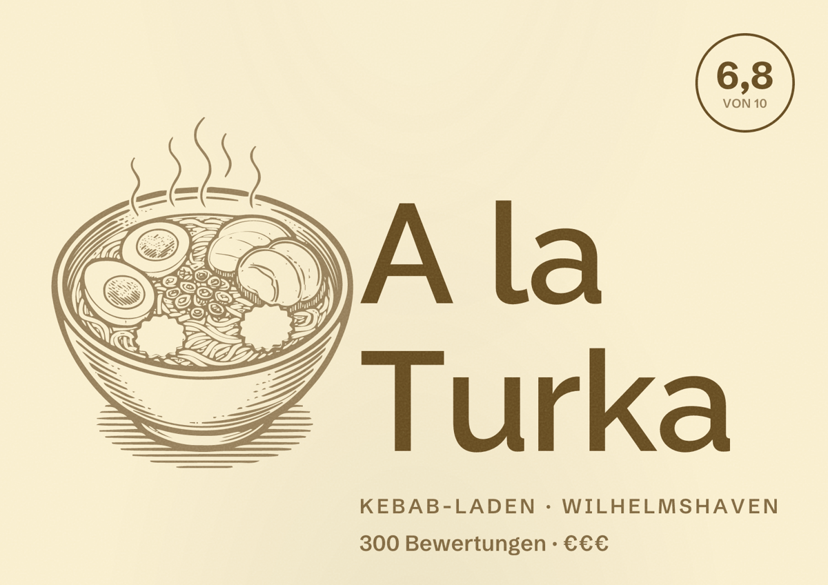 Illustriertes Poster von A la Turka, Kebab-Laden in Wilhelmshaven: Bewertung 6,8 von 10 aus 300 Bewertungen, Preisniveau €€€