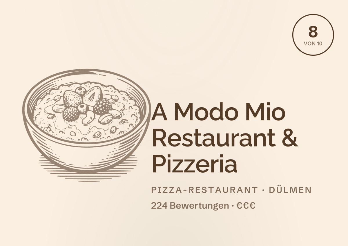 Illustriertes Poster von A Modo Mio Restaurant & Pizzeria, Pizza-Restaurant in Dülmen: Bewertung 8 von 10 aus 224 Bewertungen, Preisniveau €€€
