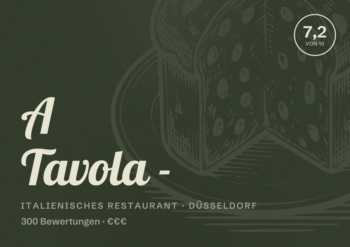 Illustriertes Poster von A Tavola -, Italienisches Restaurant in Düsseldorf: Bewertung 7,2 von 10 aus 300 Bewertungen, Preisniveau €€€