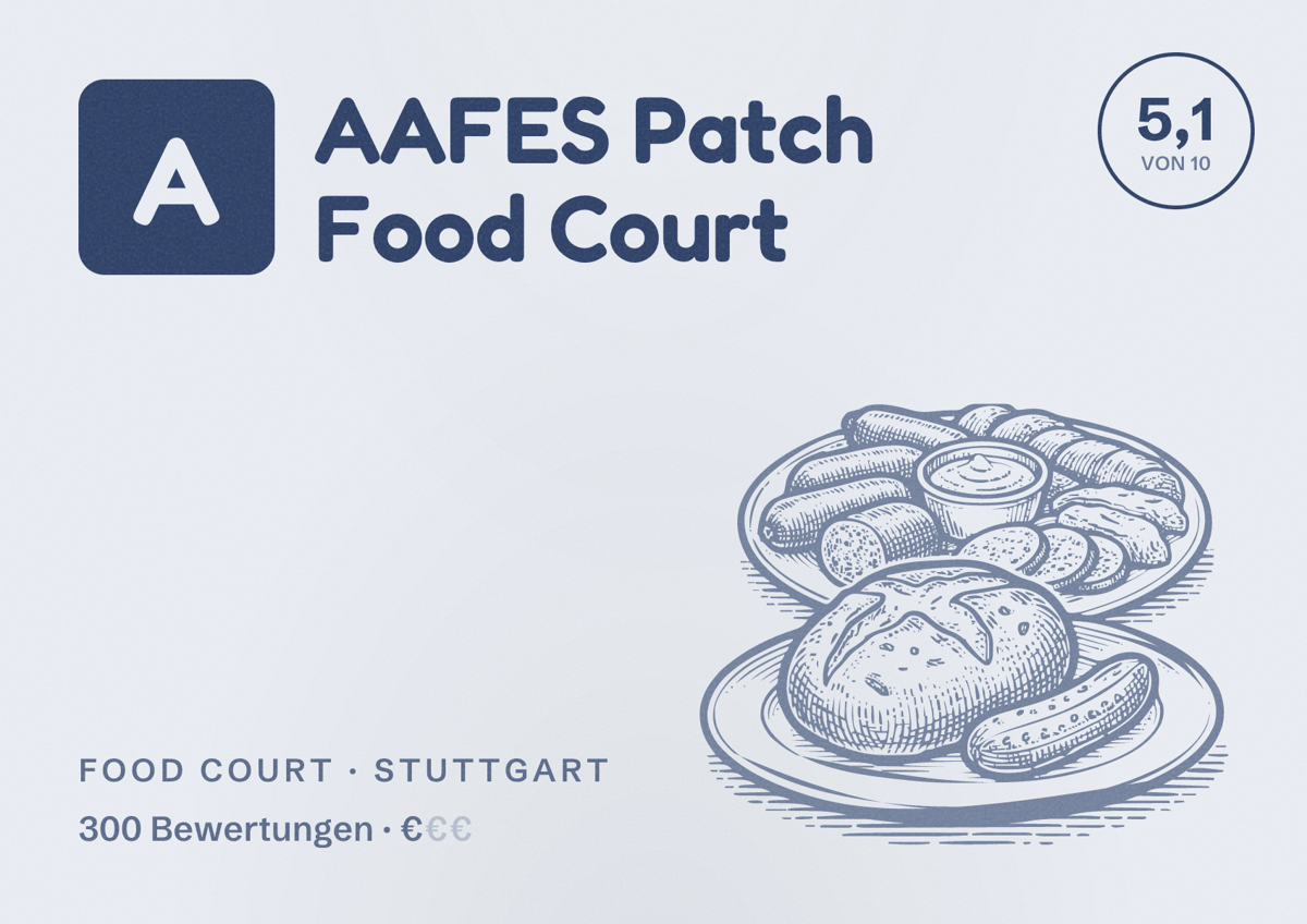 Illustriertes Poster von AAFES Patch Food Court, Food Court in Stuttgart: Bewertung 5,1 von 10 aus 300 Bewertungen, Preisniveau €