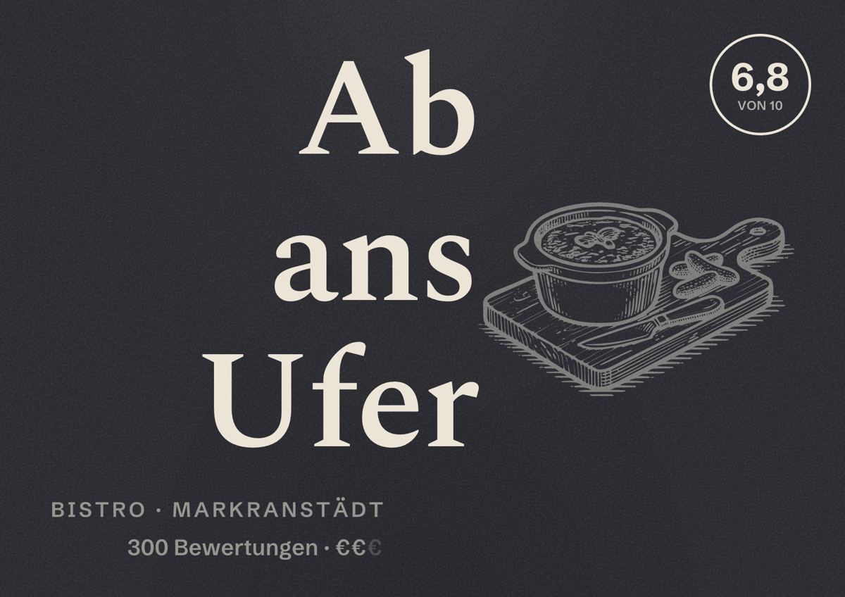 Illustriertes Poster von Ab ans Ufer, Bistro in Markranstädt: Bewertung 6,8 von 10 aus 300 Bewertungen, Preisniveau €€