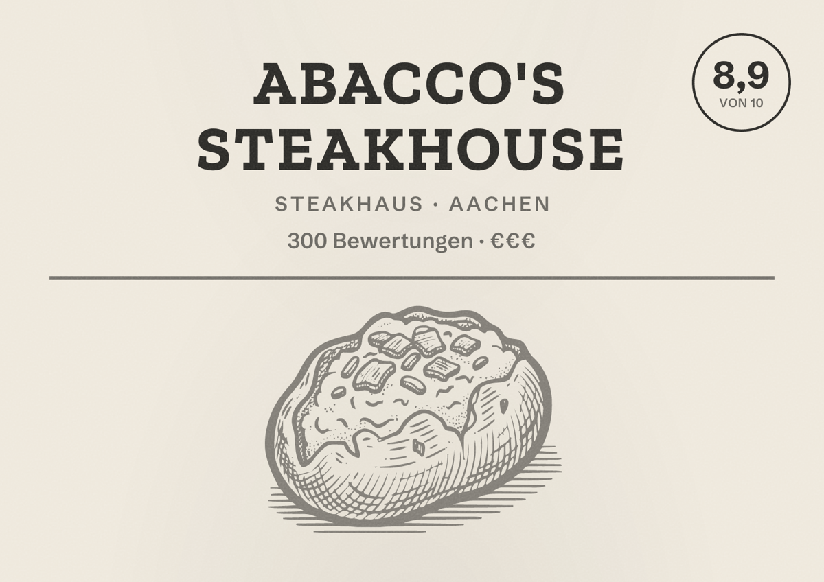 Illustriertes Poster von ABACCO'S STEAKHOUSE, Steakhaus in Aachen: Bewertung 8,9 von 10 aus 300 Bewertungen, Preisniveau €€€