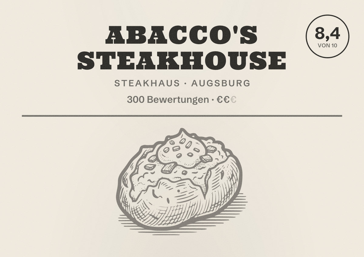 Illustriertes Poster von ABACCO'S STEAKHOUSE, Steakhaus in Augsburg: Bewertung 8,4 von 10 aus 300 Bewertungen, Preisniveau €€