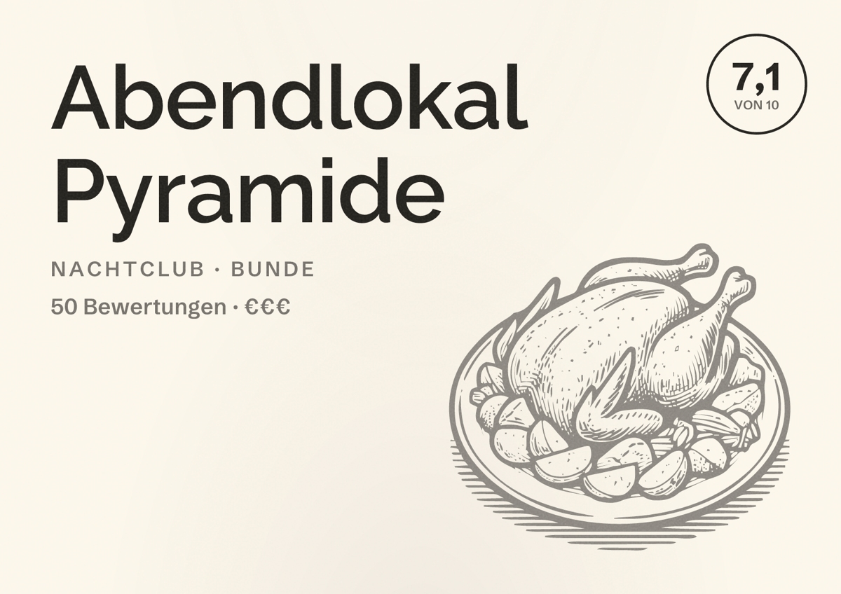 Illustriertes Poster von Abendlokal Pyramide, Nachtclub in Bunde: Bewertung 7,1 von 10 aus 50 Bewertungen, Preisniveau €€€